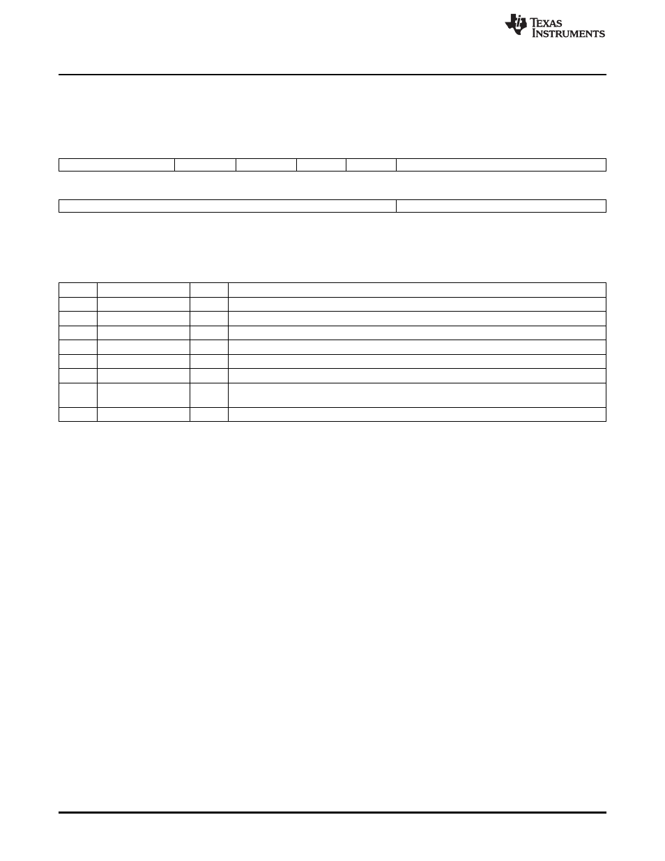 11 mac input vector register (macinvector), Section 5.11 | Texas Instruments TMS320C674X User Manual | Page 94 / 136