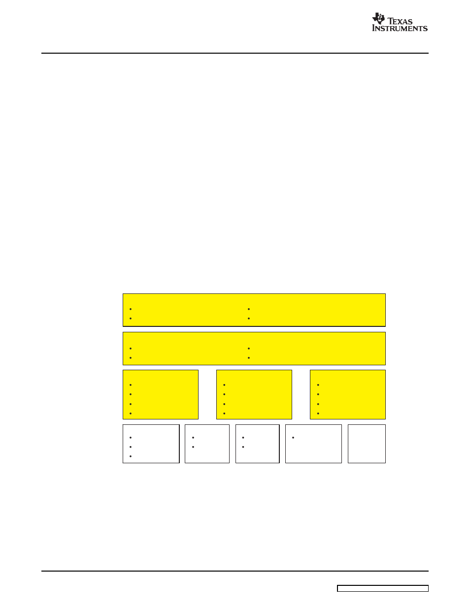 1 scope of the standard, Standard | Texas Instruments TMS320 DSP User Manual | Page 10 / 88