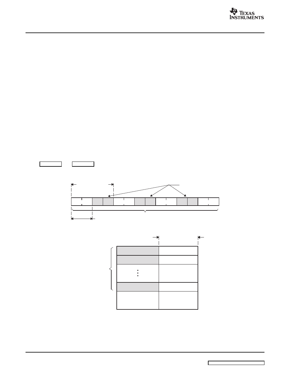 5 data transfer properties, 6 data transfer synchronization, Synchronization | Frame, Properties | Texas Instruments TMS320 DSP User Manual | Page 64 / 88