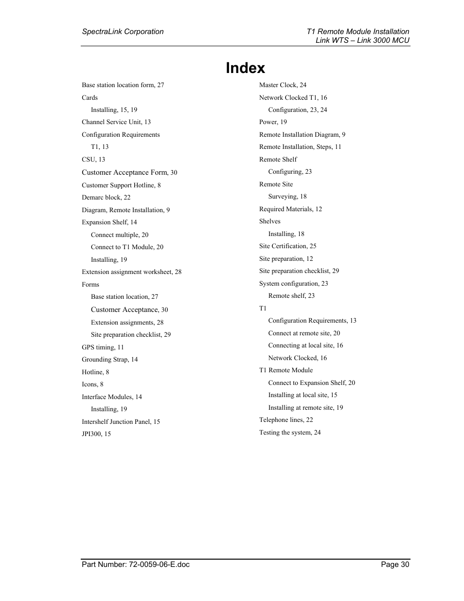 Index | Texas Instruments 3000 MCU User Manual | Page 30 / 30