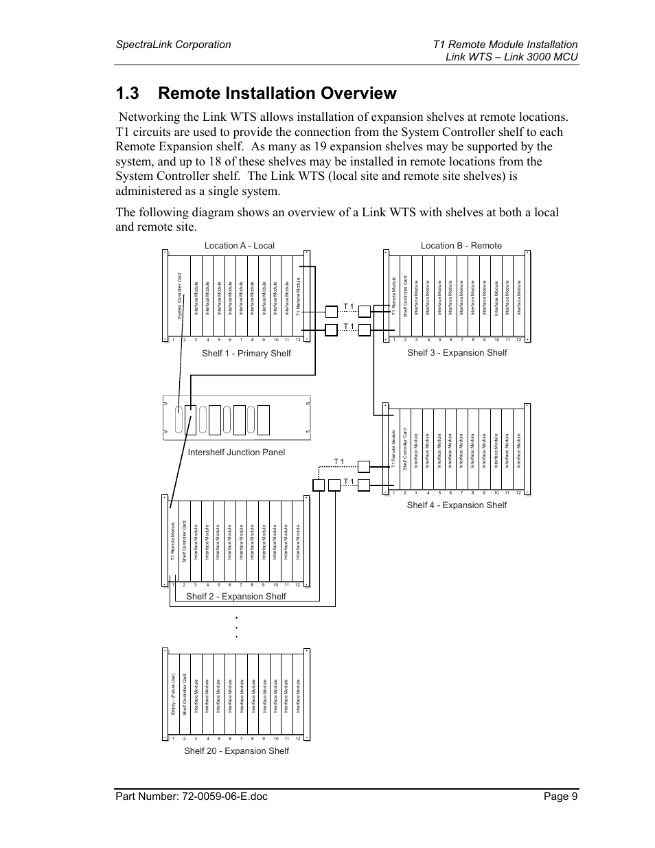 Remote installation overview, 3 remote installation overview, Shelf 4 - expansion shelf | Texas Instruments 3000 MCU User Manual | Page 9 / 30