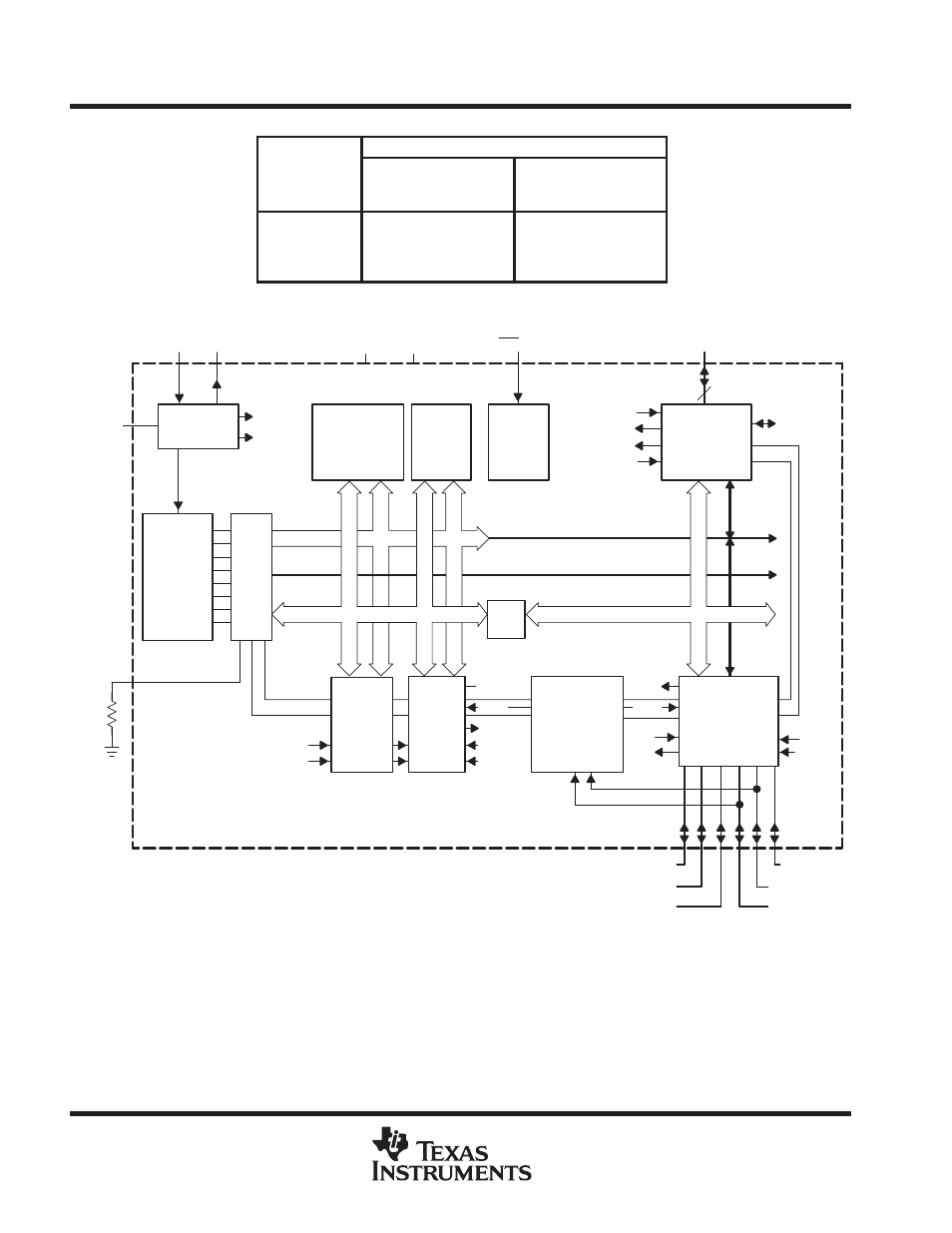 Functional block diagram | Texas Instruments MSP430x11x1 User Manual | Page 2 / 45