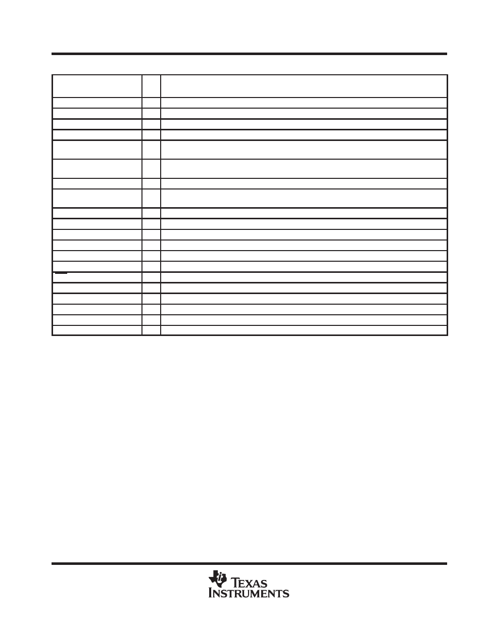 Terminal functions, Short-form description | Texas Instruments MSP430x11x1 User Manual | Page 3 / 45