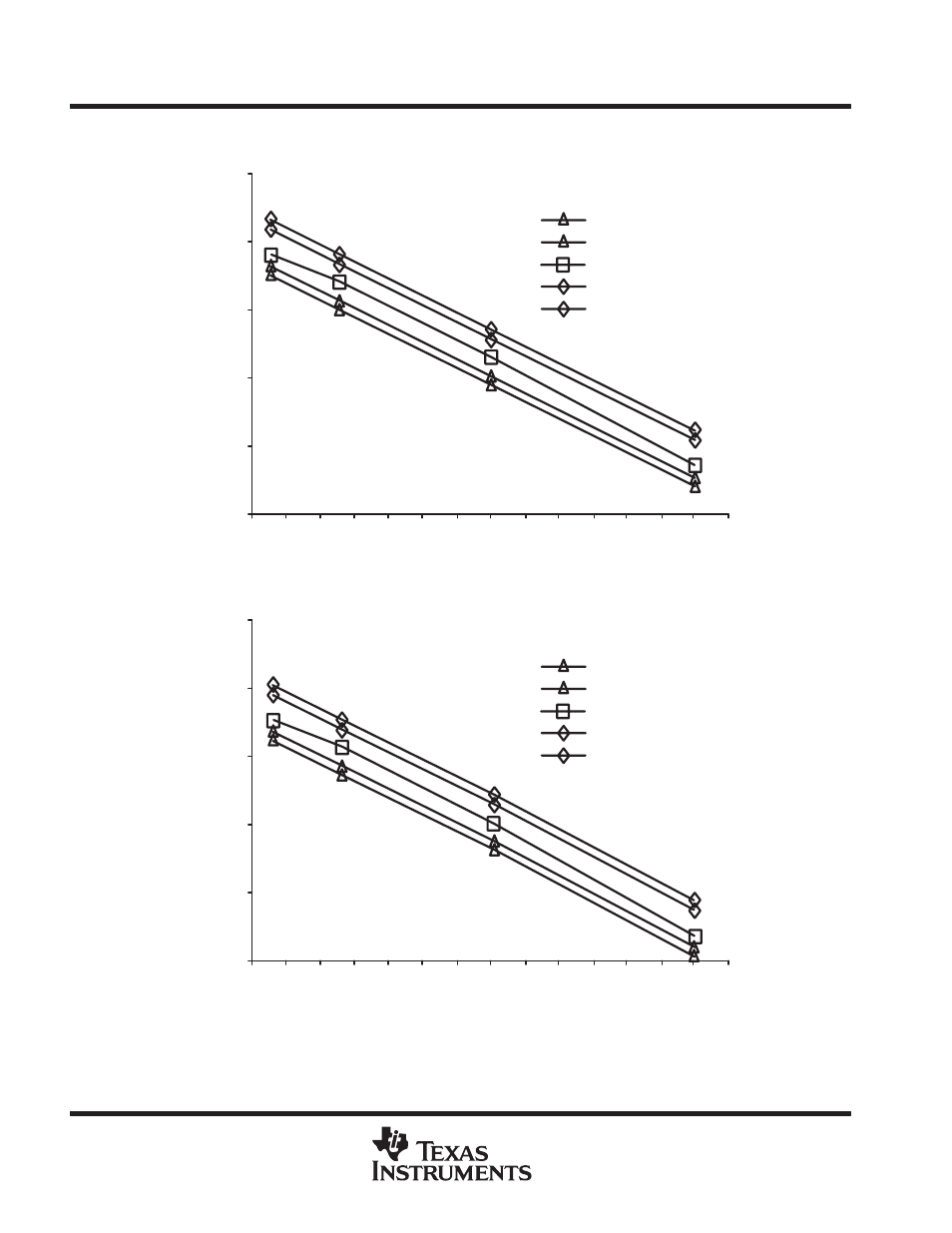 Texas Instruments MSP430x11x1 User Manual | Page 32 / 45