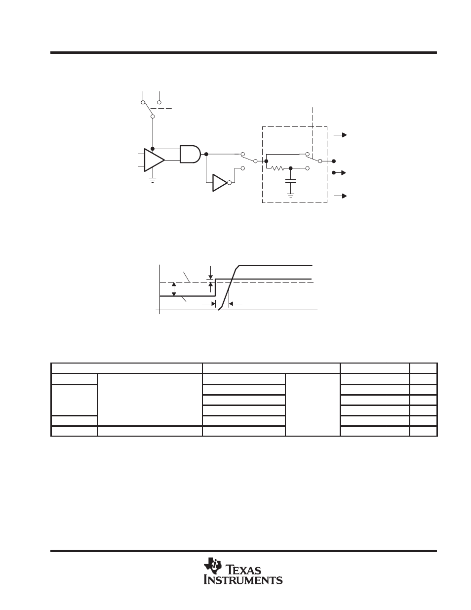 Texas Instruments MSP430x11x1 User Manual | Page 33 / 45