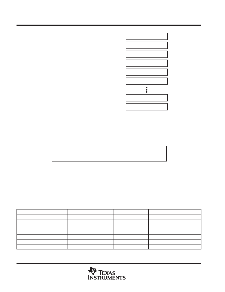 Short-form description (continued) | Texas Instruments MSP430x11x1 User Manual | Page 4 / 45
