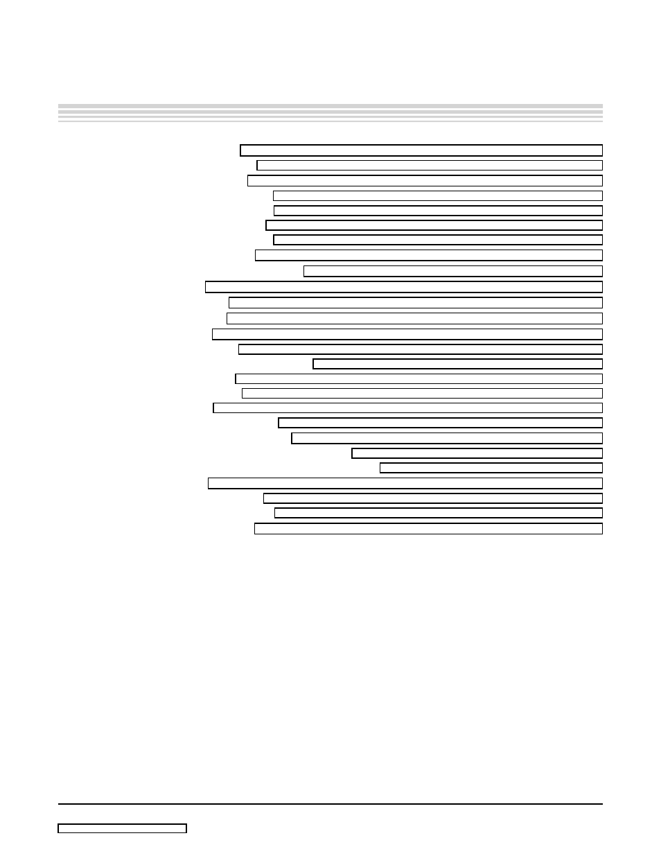 Texas Instruments TVP5154EVM User Manual | Page 3 / 55