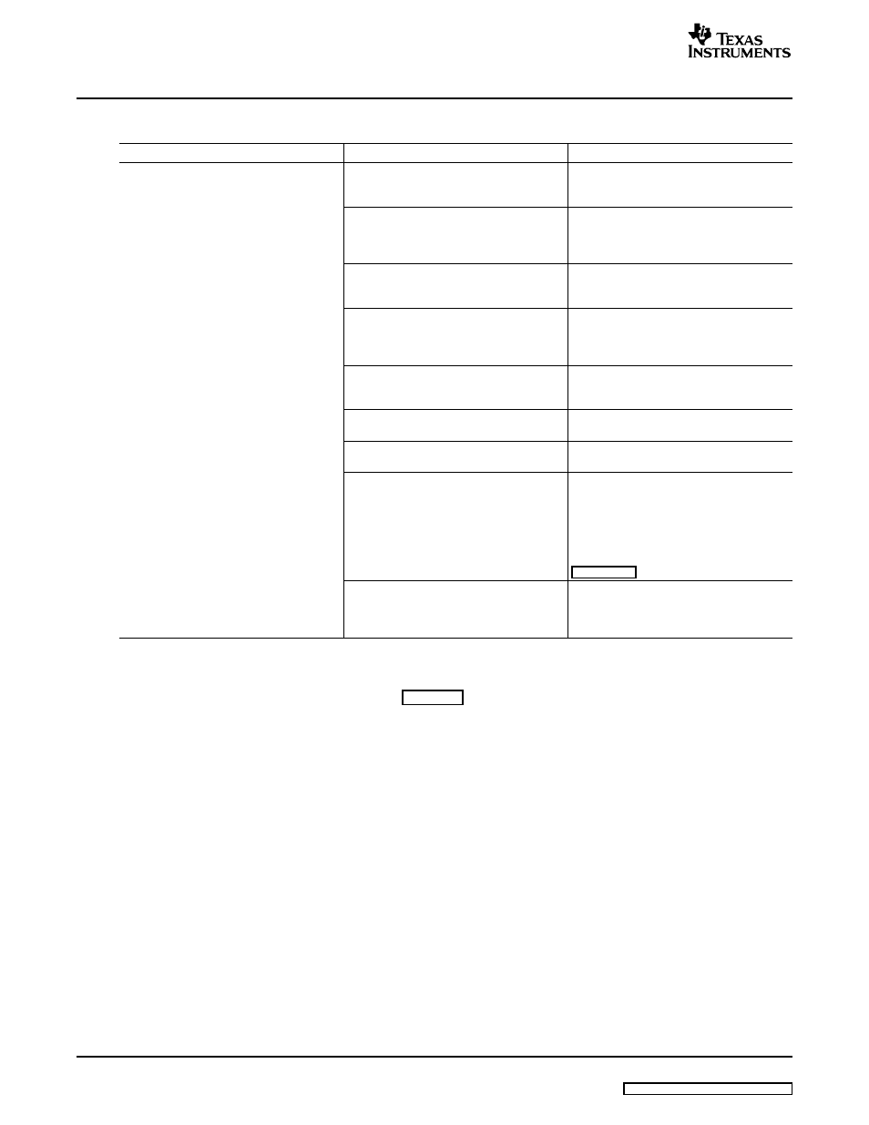 Texas Instruments TVP5154EVM User Manual | Page 34 / 55