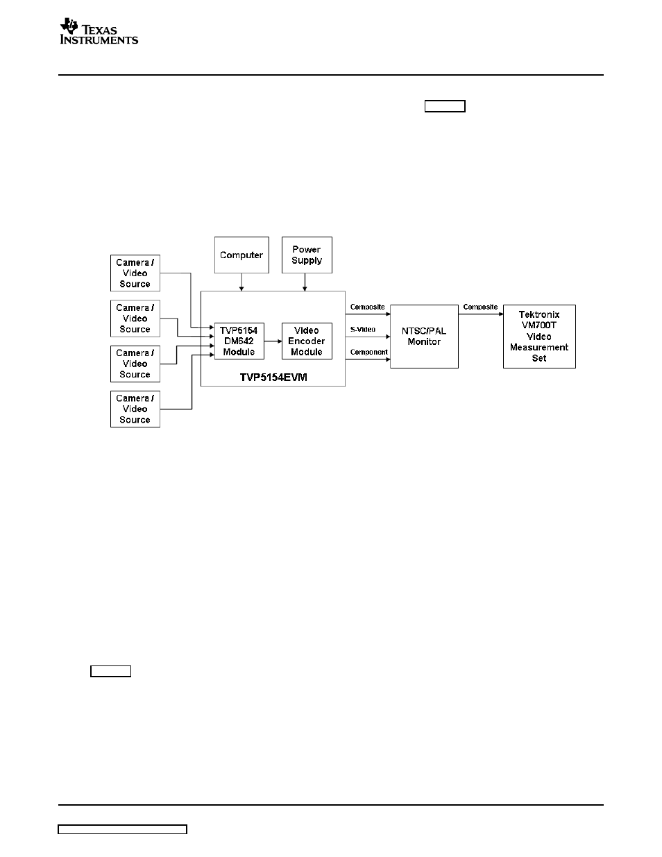 3 system-level description, 4 required hardware and equipment, 5 hardware setup | Diagram | Texas Instruments TVP5154EVM User Manual | Page 9 / 55