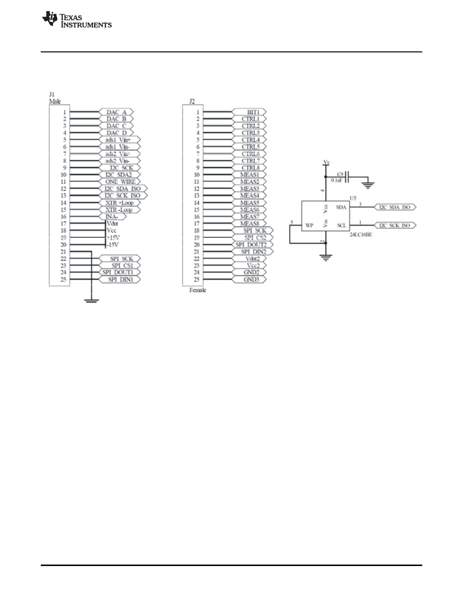 Texas Instruments PGA309EVM-USB User Manual | Page 11 / 37