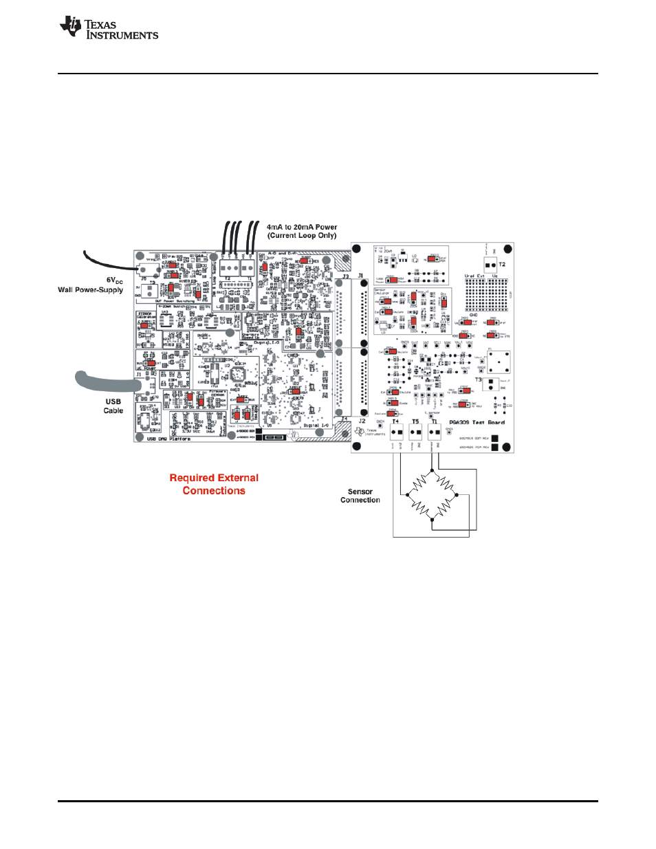 2 typical hardware connections | Texas Instruments PGA309EVM-USB User Manual | Page 17 / 37