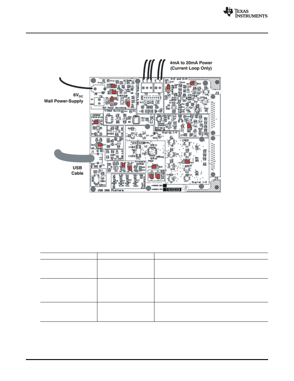 Texas Instruments PGA309EVM-USB User Manual | Page 22 / 37