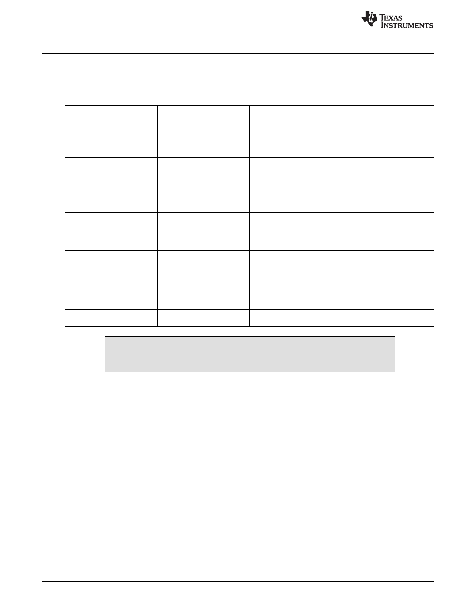 Caution adjusting the value of v, Beyond the range of 3v to 5v will damage the evm | Texas Instruments PGA309EVM-USB User Manual | Page 24 / 37