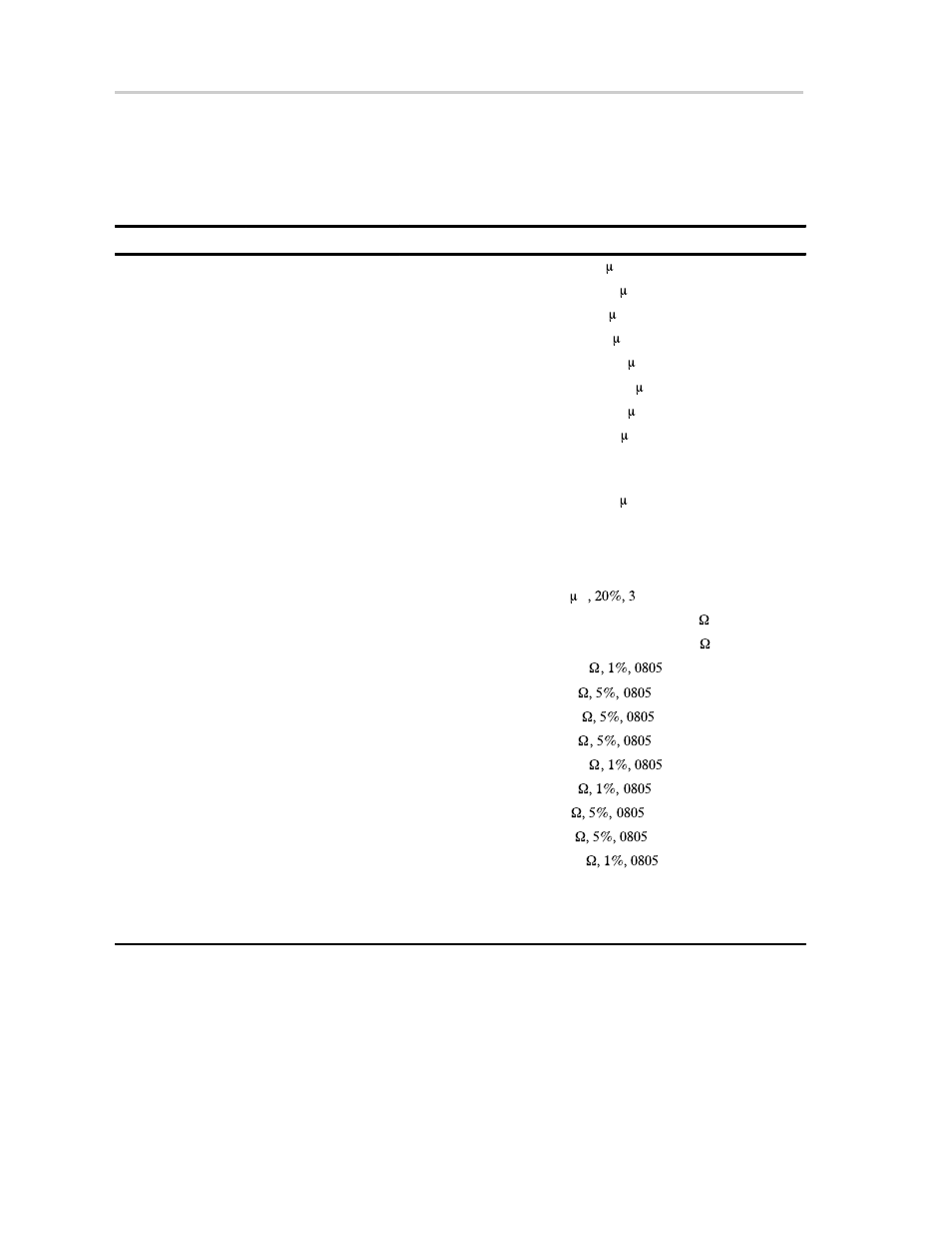 5 bill of materials | Texas Instruments SLVP089 User Manual | Page 14 / 28