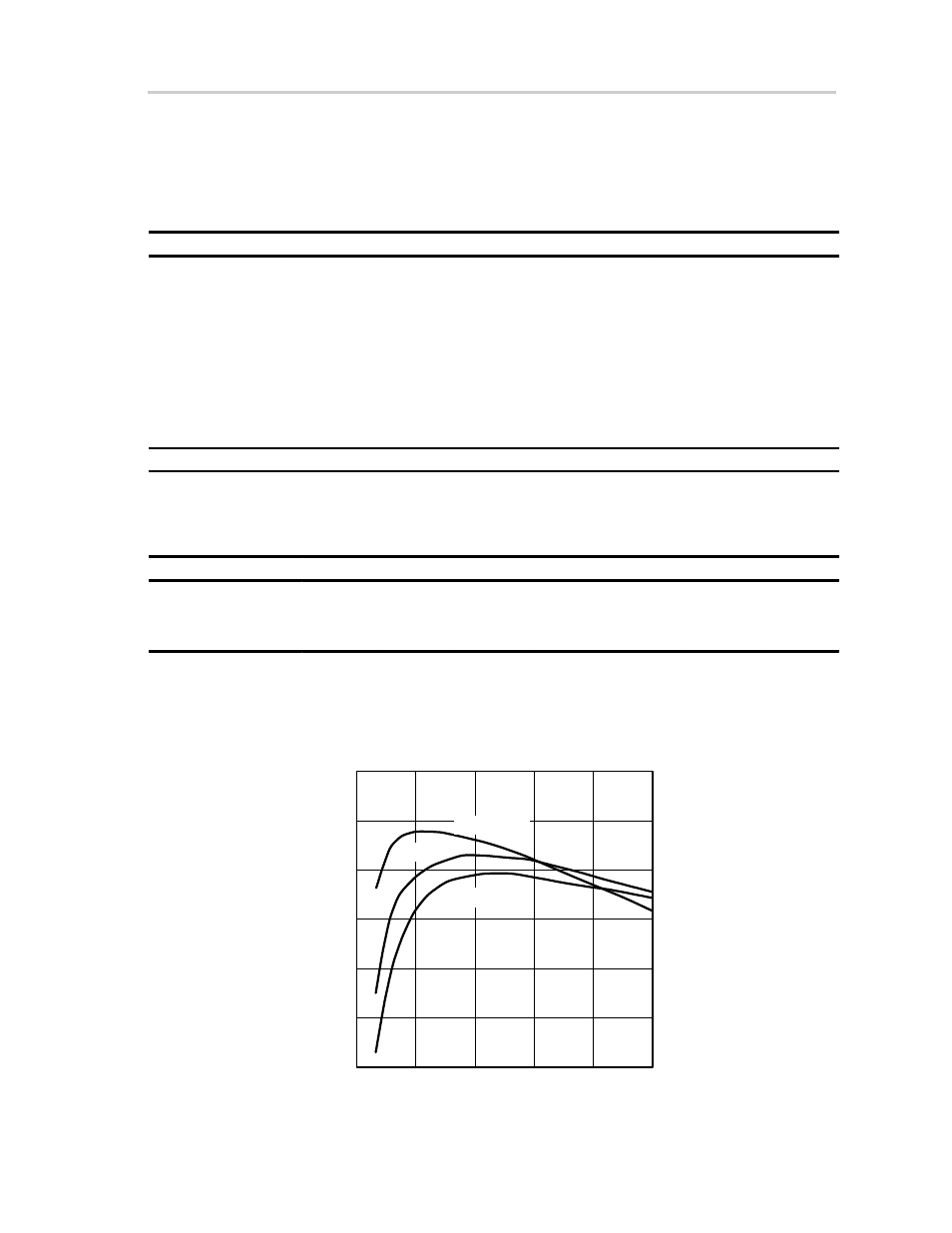 6 test results | Texas Instruments SLVP089 User Manual | Page 15 / 28