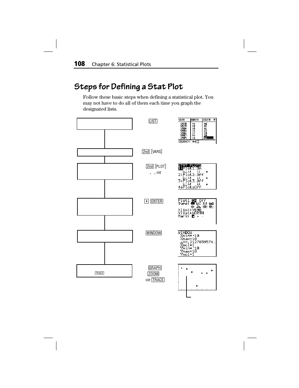 Steps for defining a stat plot | Texas Instruments TI-73 EXPLORER User Manual | Page 114 / 364