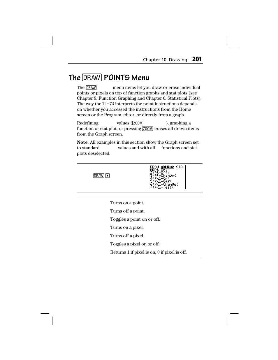 The [draw] points menu, The 2, Points menu | Texas Instruments TI-73 EXPLORER User Manual | Page 207 / 364