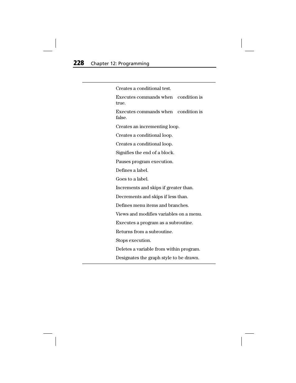 Texas Instruments TI-73 EXPLORER User Manual | Page 234 / 364