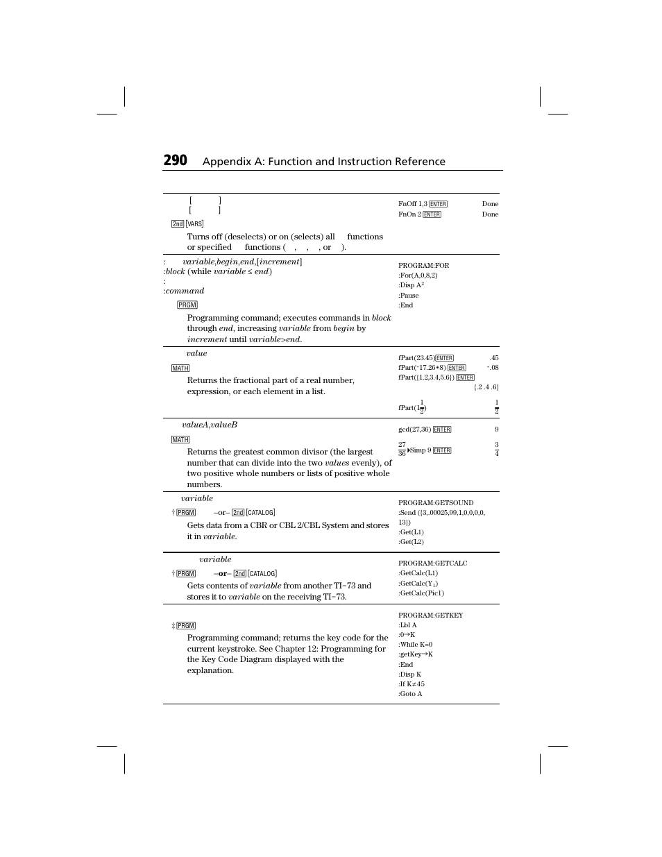 Appendix a: function and instruction reference | Texas Instruments TI-73 EXPLORER User Manual | Page 296 / 364