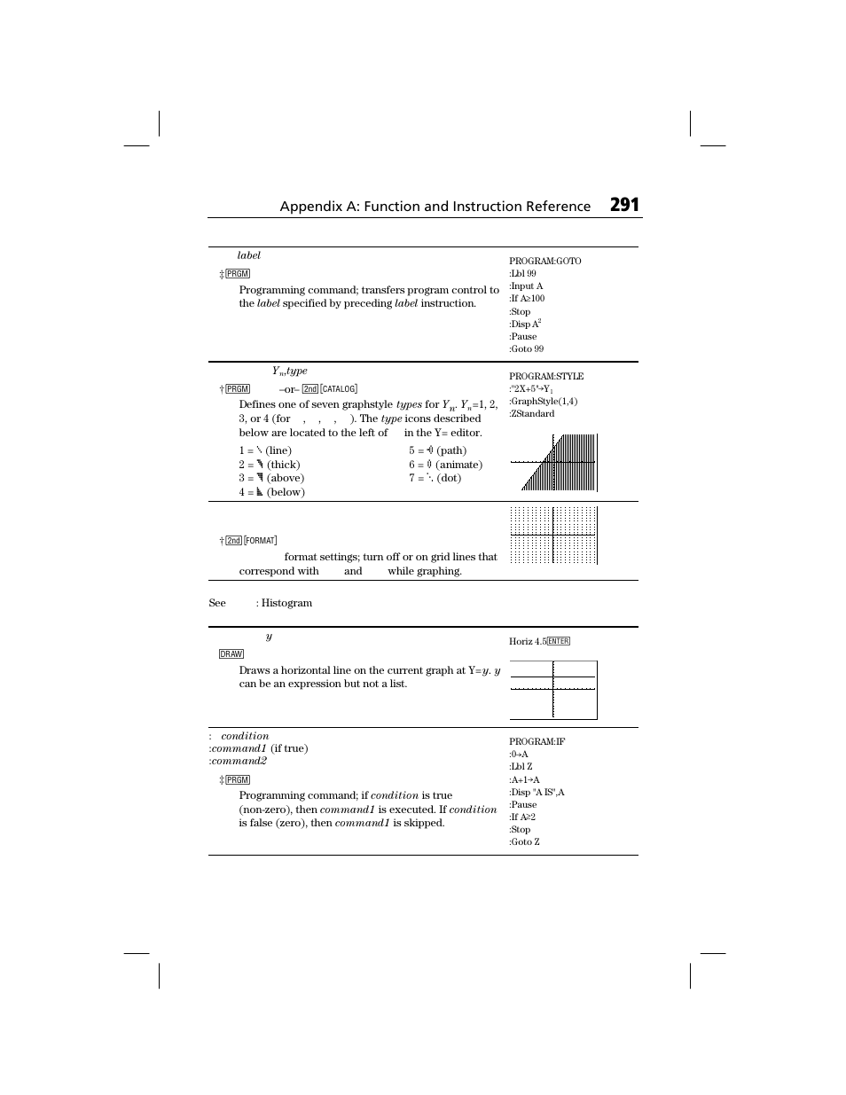 H, i, Appendix a: function and instruction reference | Texas Instruments TI-73 EXPLORER User Manual | Page 297 / 364