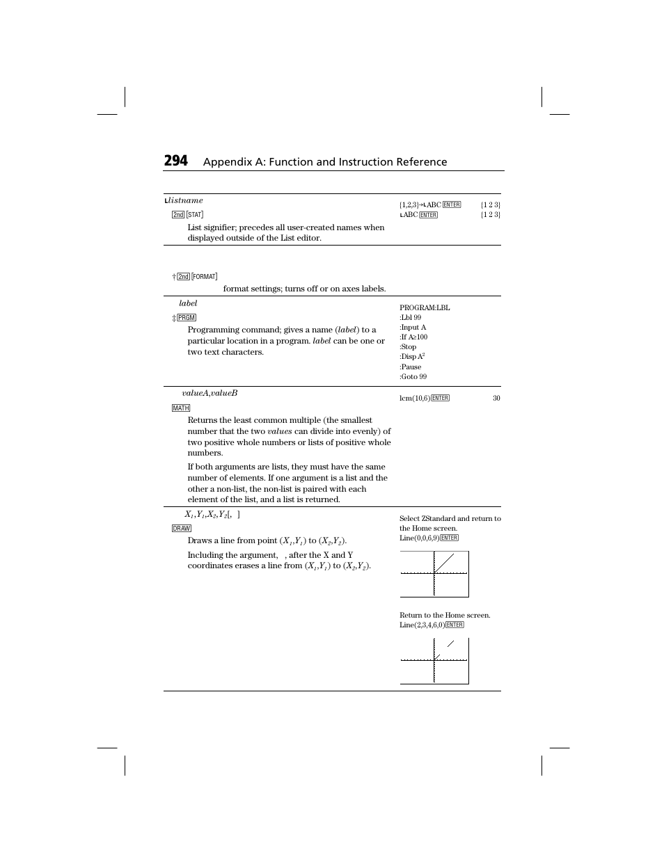 Appendix a: function and instruction reference | Texas Instruments TI-73 EXPLORER User Manual | Page 300 / 364