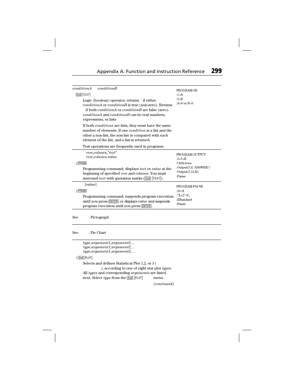 O, p, Appendix a: function and instruction reference | Texas Instruments TI-73 EXPLORER User Manual | Page 305 / 364