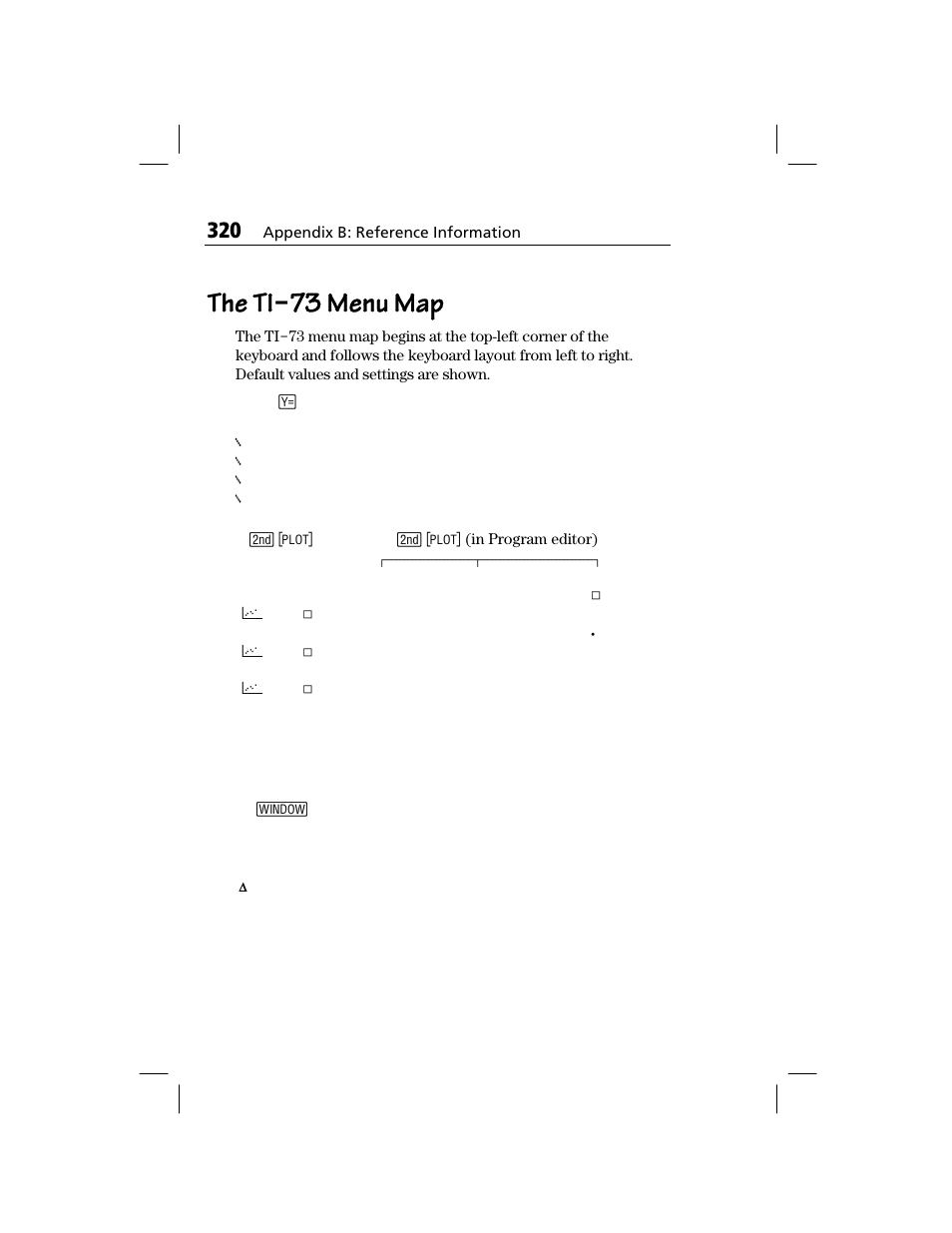 The ti-73 menu map, Ti n, Menu map | Texas Instruments TI-73 EXPLORER User Manual | Page 326 / 364