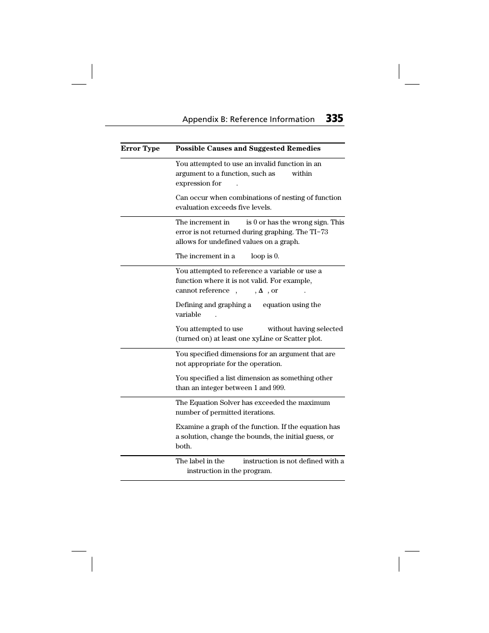 Texas Instruments TI-73 EXPLORER User Manual | Page 341 / 364