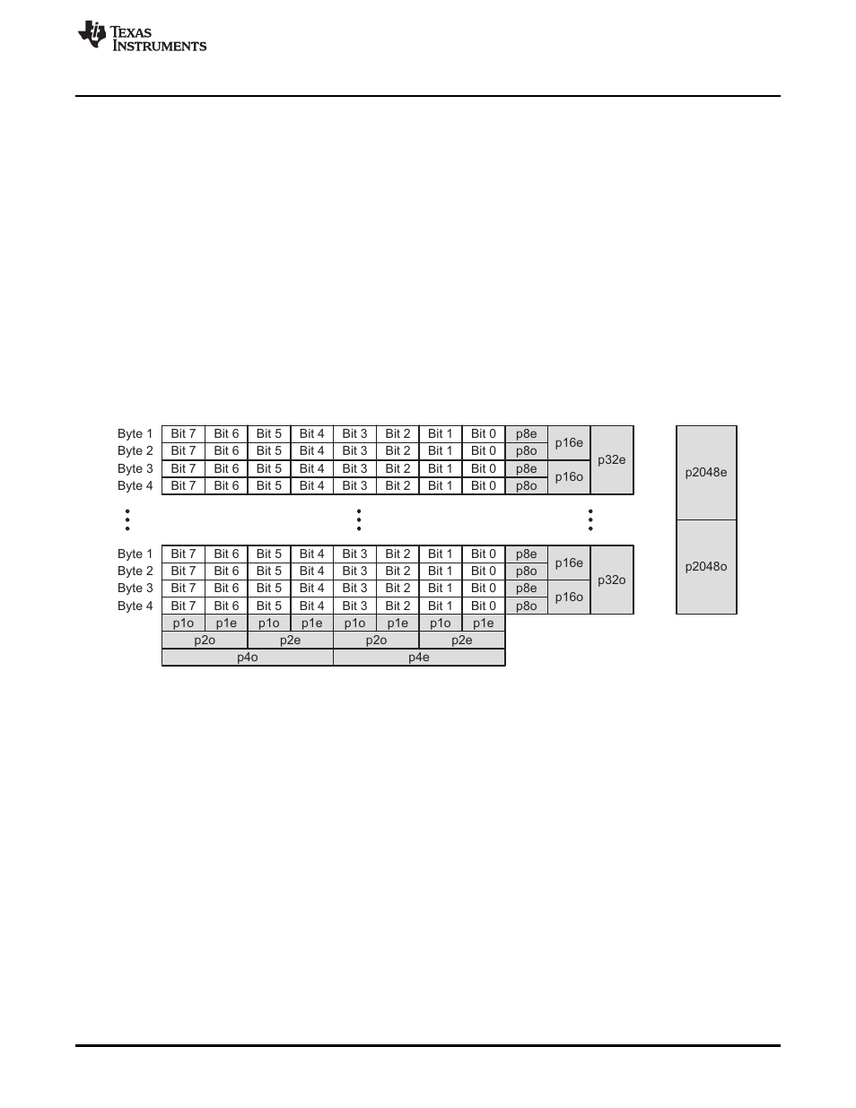 Texas Instruments TMS320DM646X DMSOC User Manual | Page 25 / 64