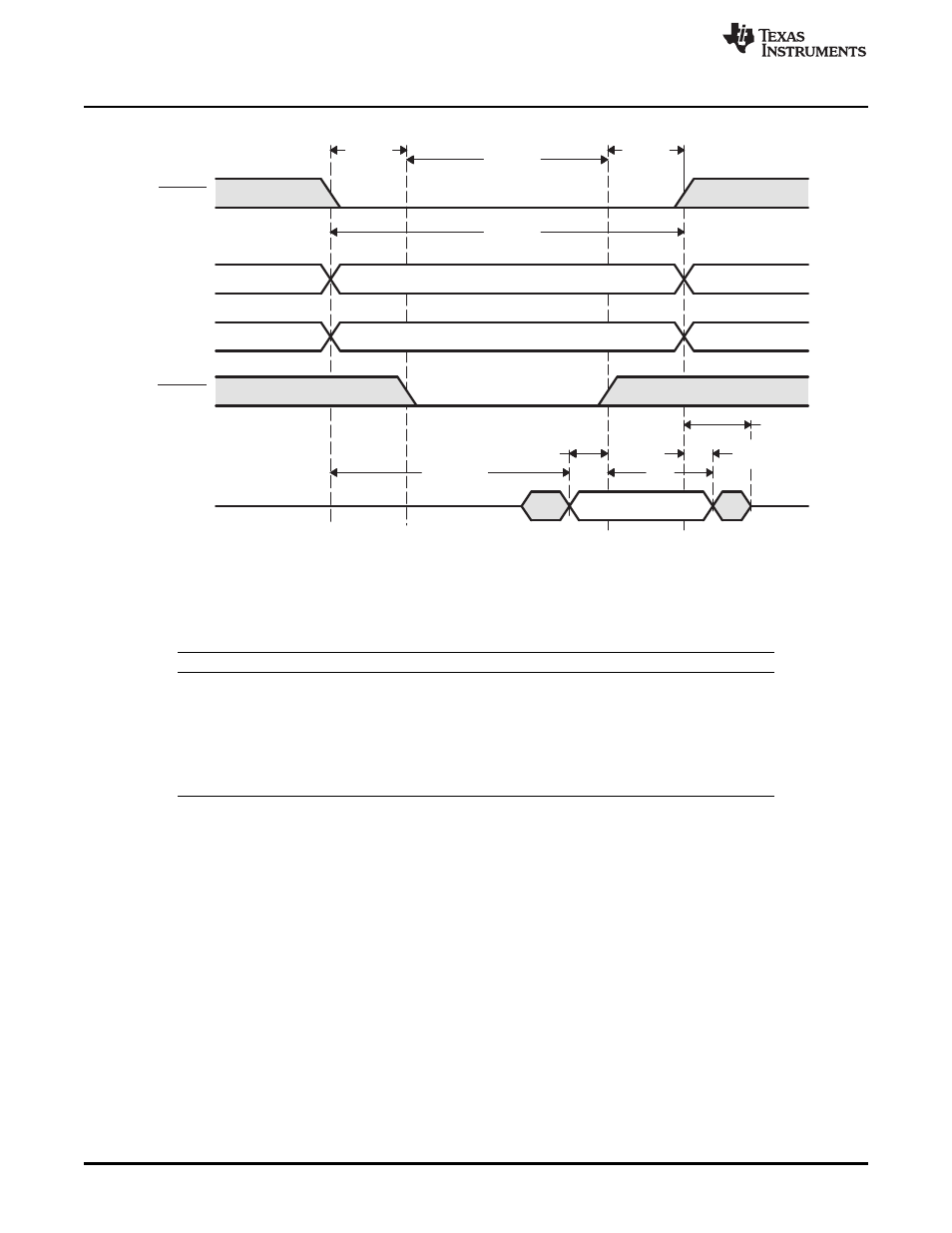 Figure 12 | Texas Instruments TMS320DM646X DMSOC User Manual | Page 32 / 64