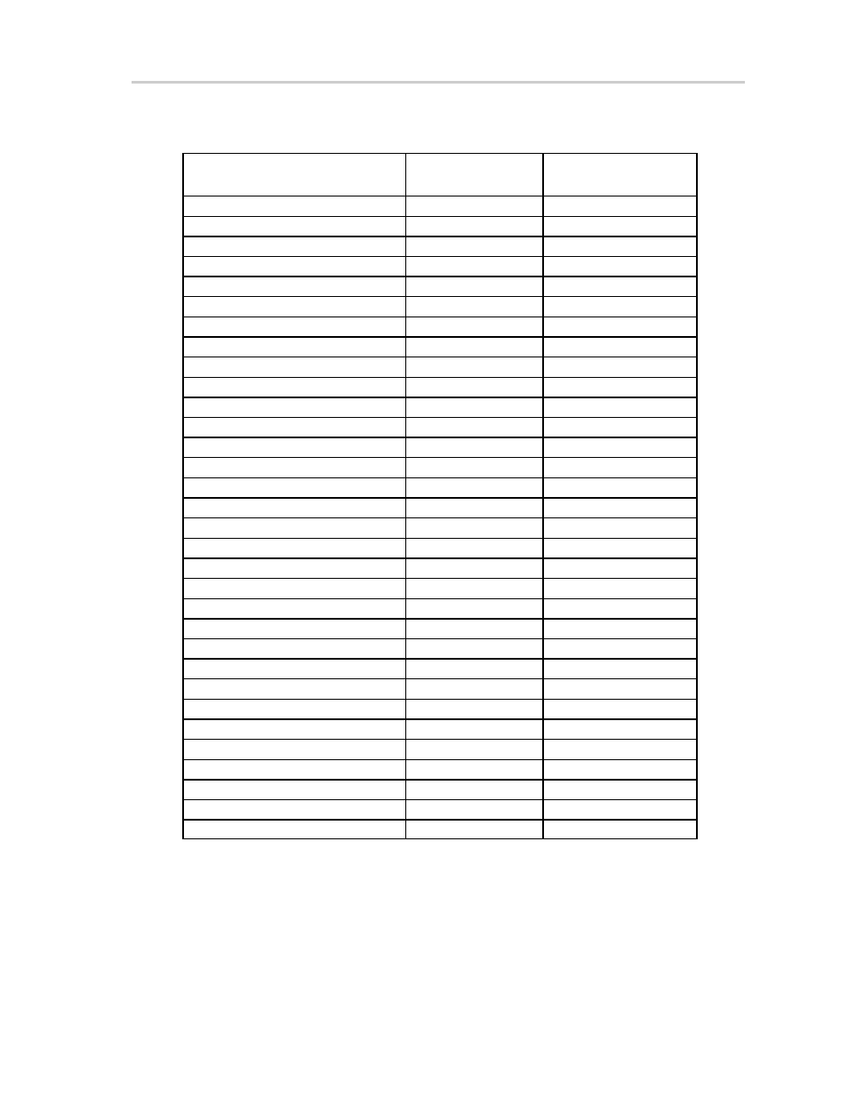 3 volume control | Texas Instruments TPA6030A4 User Manual | Page 25 / 25