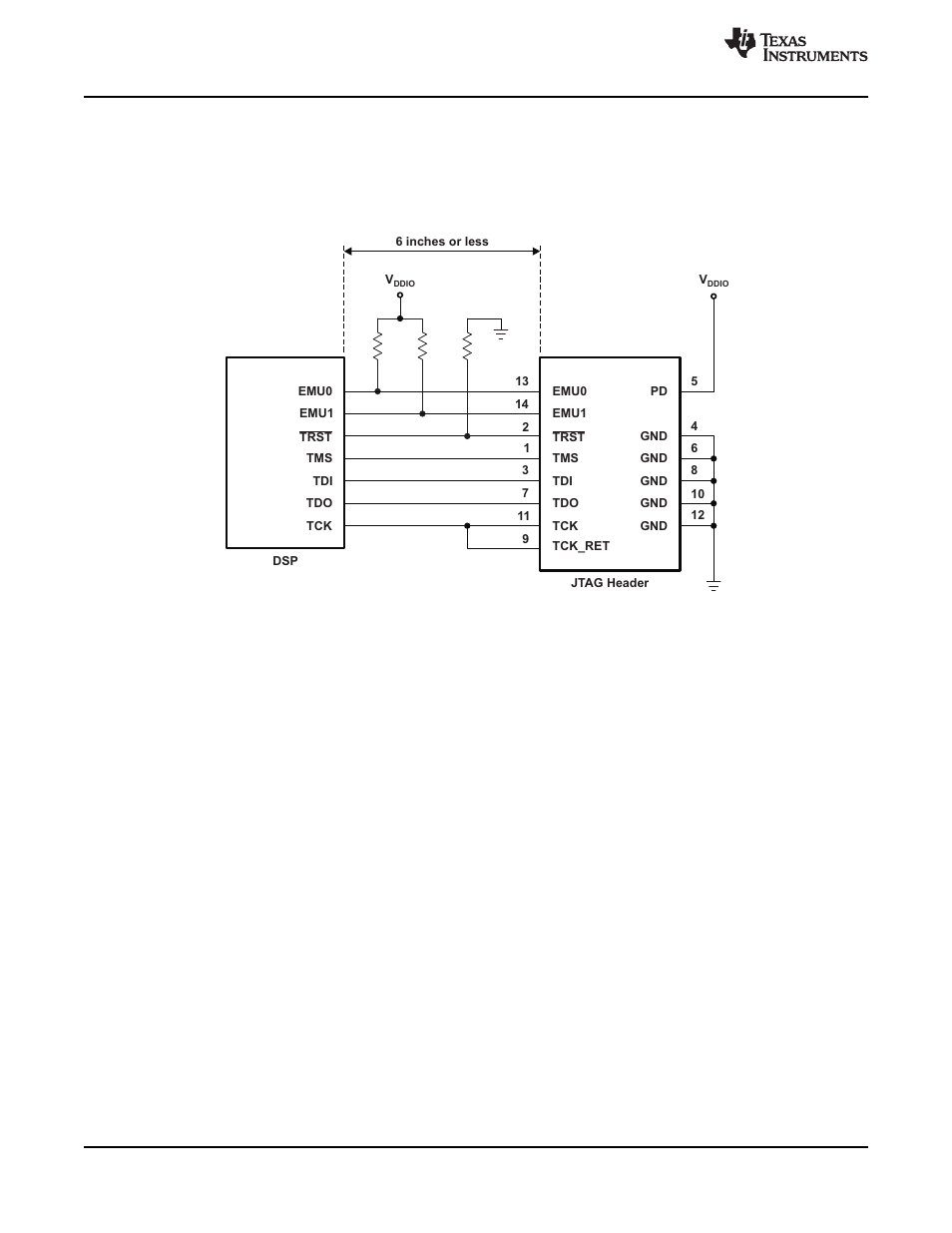 Texas Instruments TMS320F2802 User Manual | Page 102 / 147