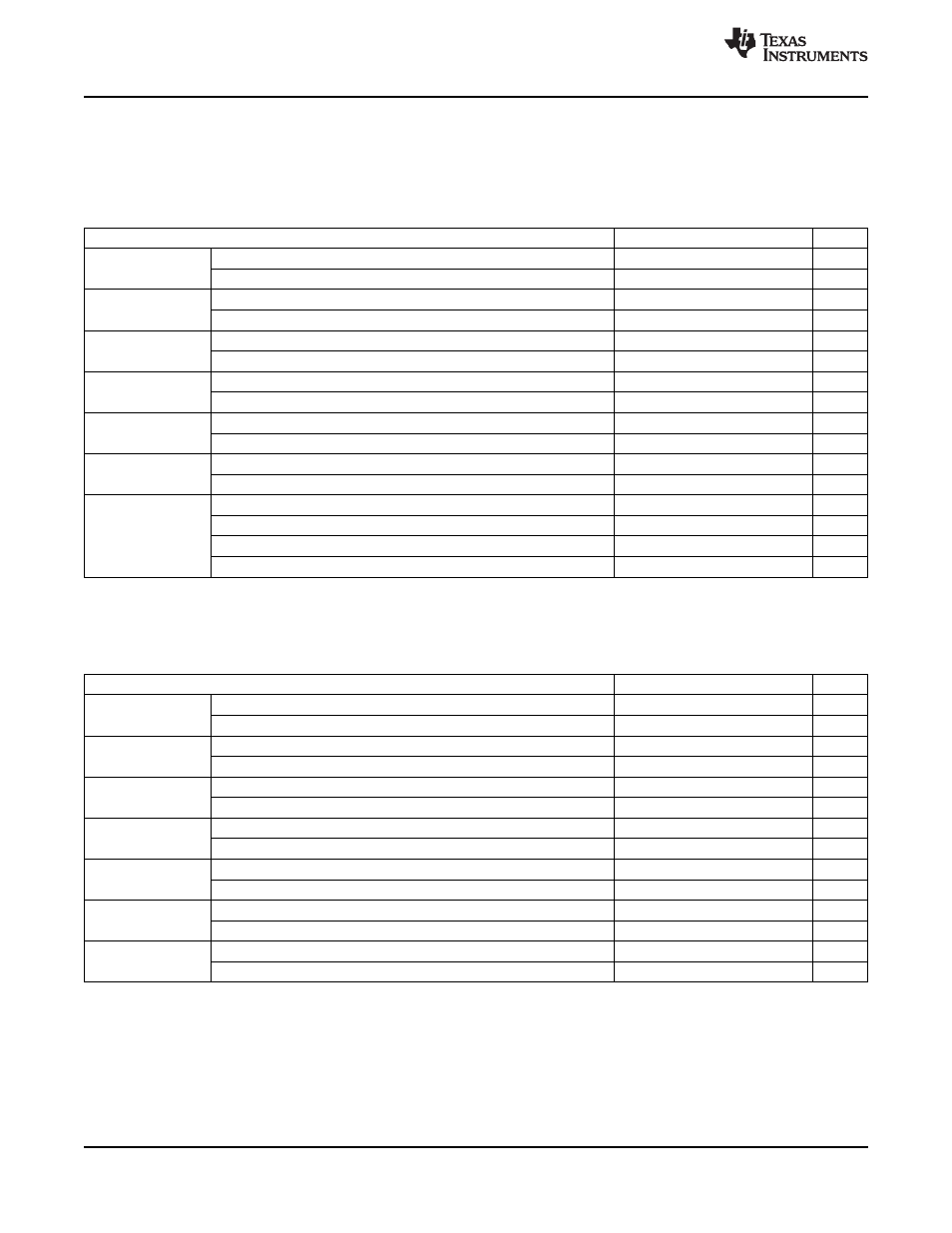 3 device clock table | Texas Instruments TMS320F2802 User Manual | Page 104 / 147