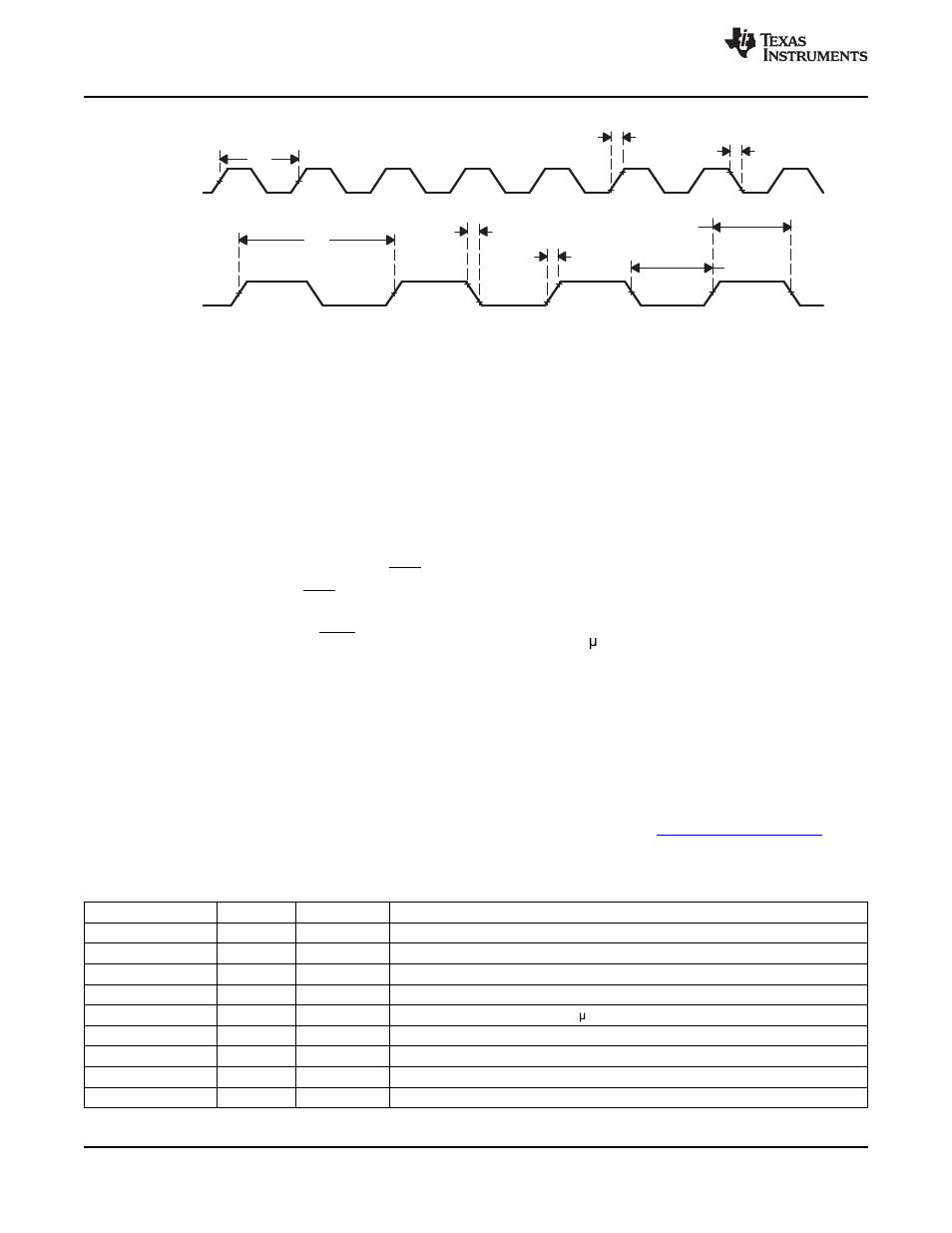 8 power sequencing | Texas Instruments TMS320F2802 User Manual | Page 106 / 147