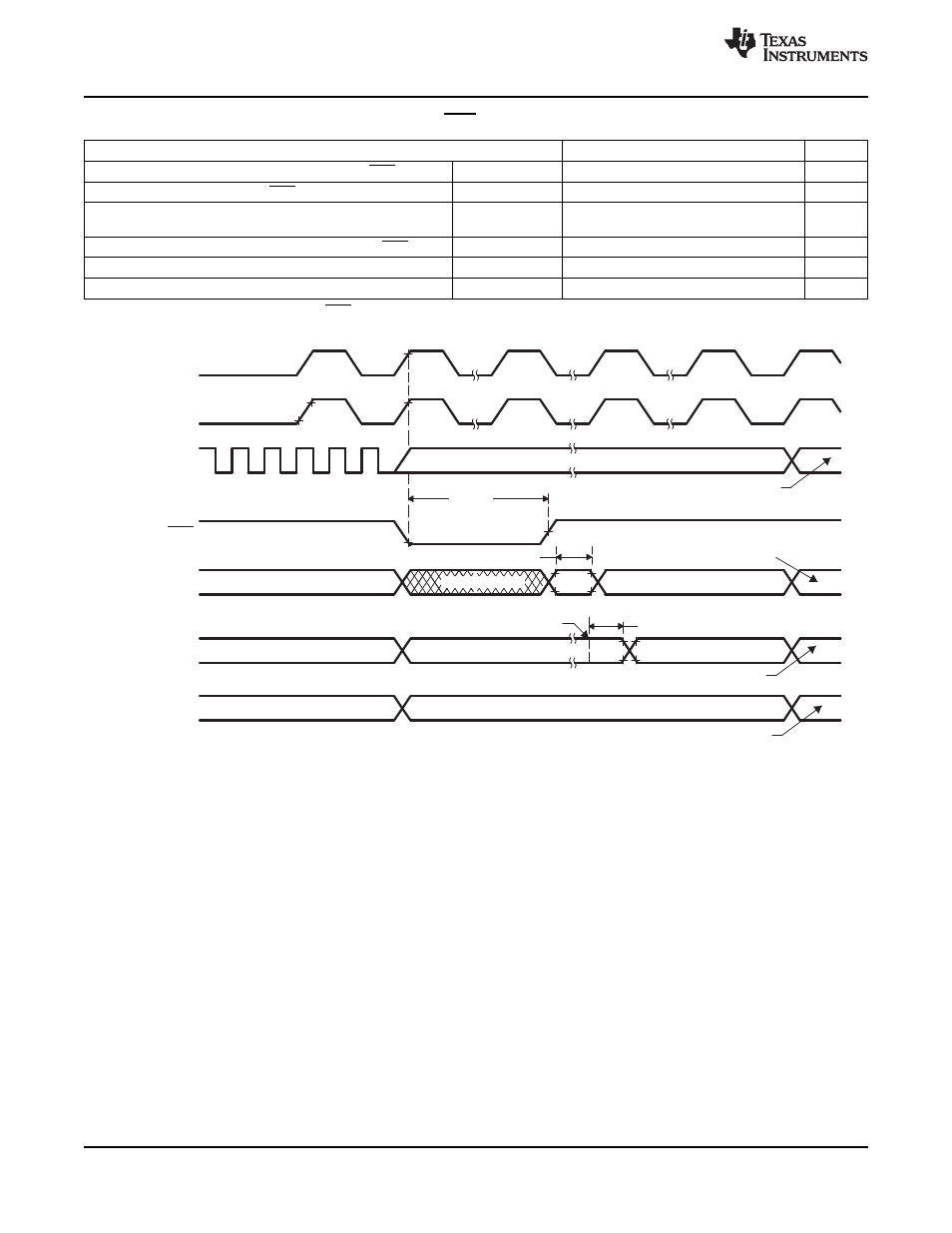 Table 6, Table 6-13. reset (xrs) timing requirements, Figure 6-9. warm reset | Texas Instruments TMS320F2802 User Manual | Page 108 / 147