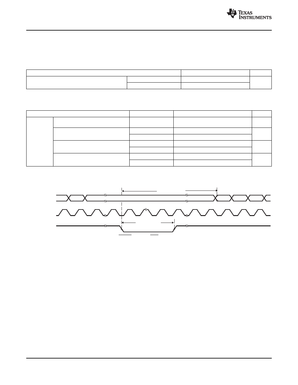 4 low-power mode wakeup timing | Texas Instruments TMS320F2802 User Manual | Page 112 / 147