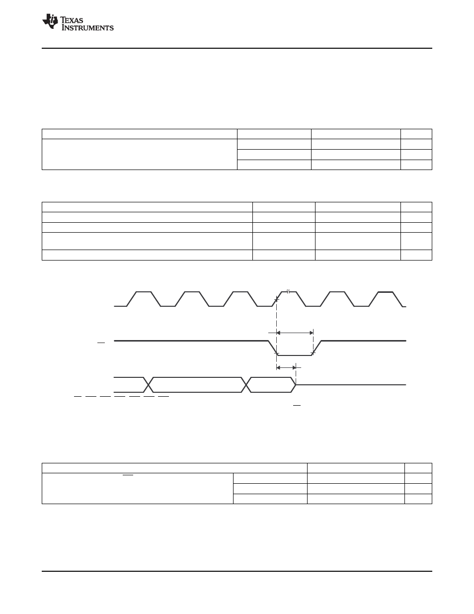 10 enhanced control peripherals, 1 enhanced pulse width modulator (epwm) timing, 2 trip-zone input timing | Texas Instruments TMS320F2802 User Manual | Page 115 / 147