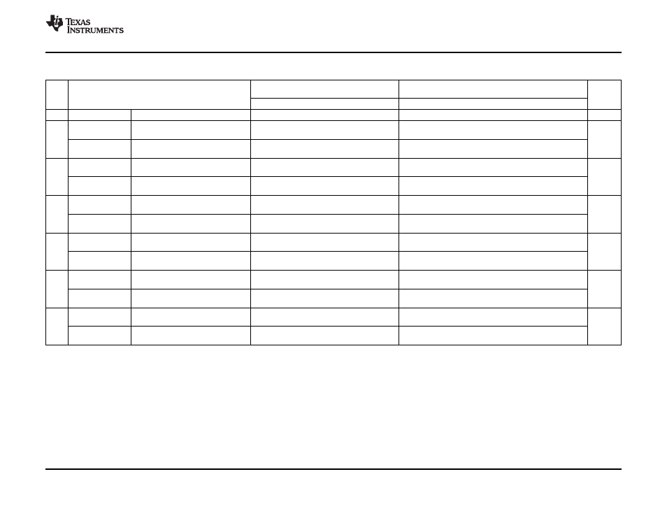Table 6-34 | Texas Instruments TMS320F2802 User Manual | Page 119 / 147