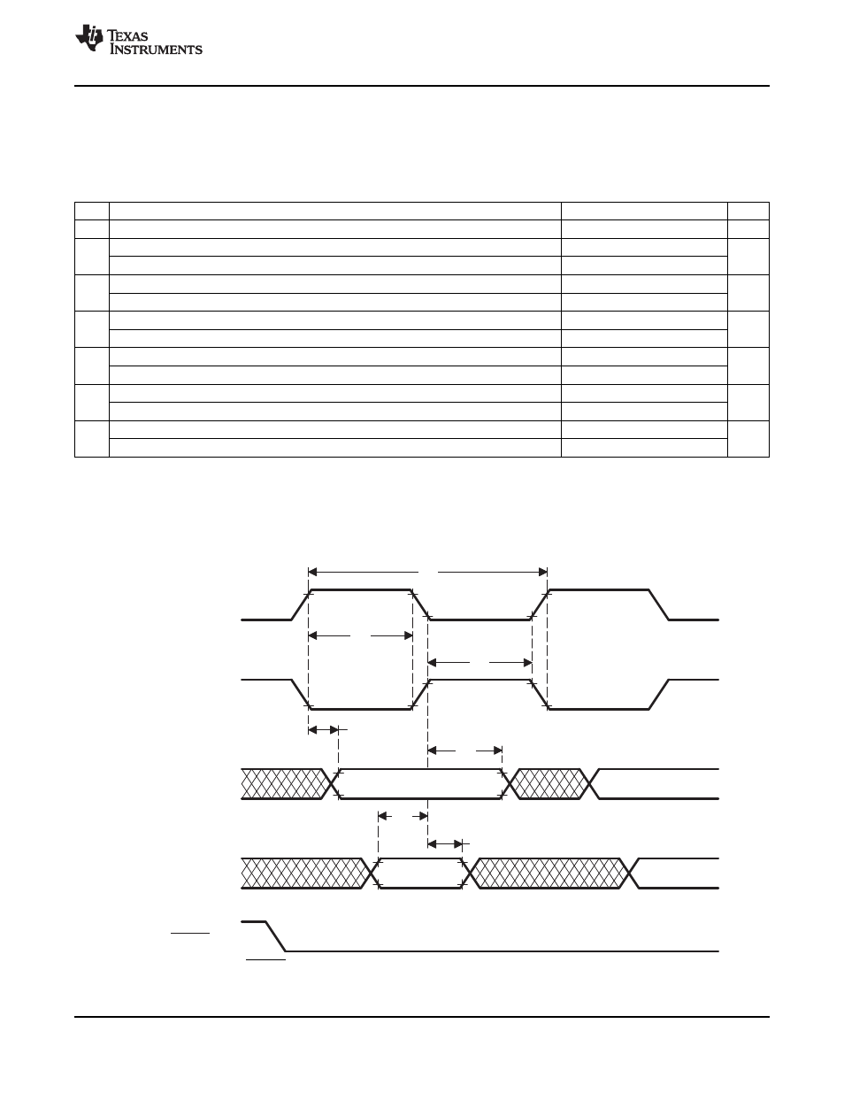 6 spi slave mode timing | Texas Instruments TMS320F2802 User Manual | Page 123 / 147