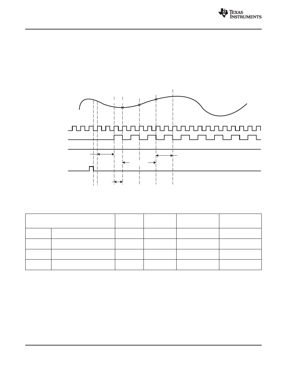 Texas Instruments TMS320F2802 User Manual | Page 128 / 147