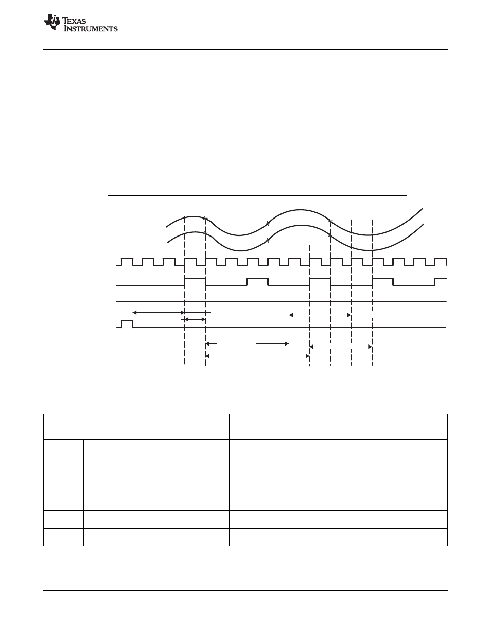 Texas Instruments TMS320F2802 User Manual | Page 129 / 147