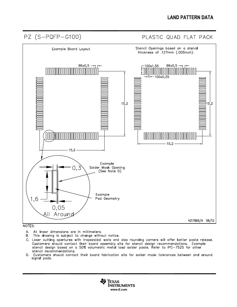 Texas Instruments TMS320F2802 User Manual | Page 146 / 147