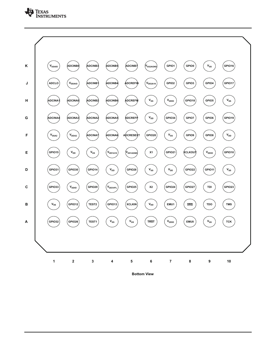 Figure 2-5 | Texas Instruments TMS320F2802 User Manual | Page 17 / 147