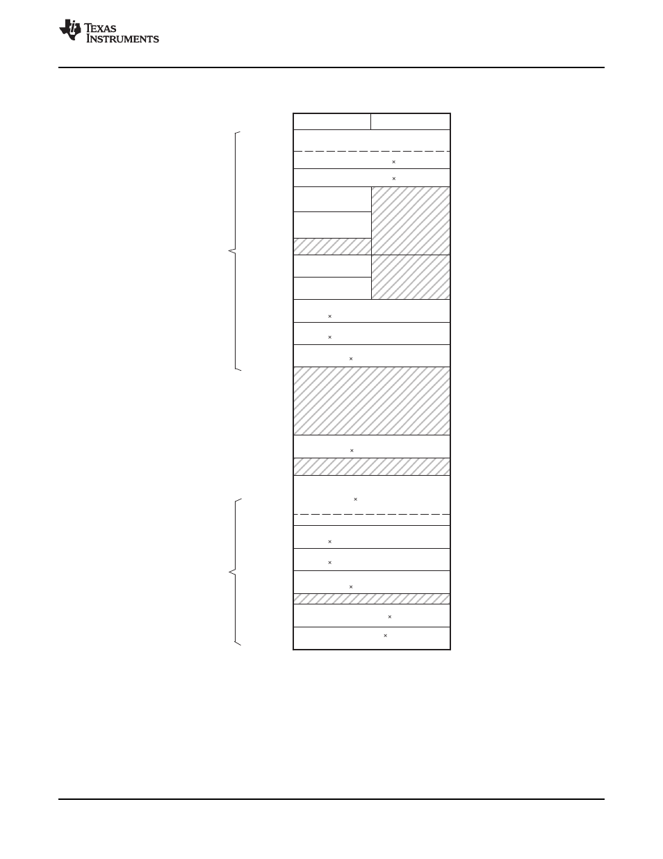 1 memory maps | Texas Instruments TMS320F2802 User Manual | Page 25 / 147