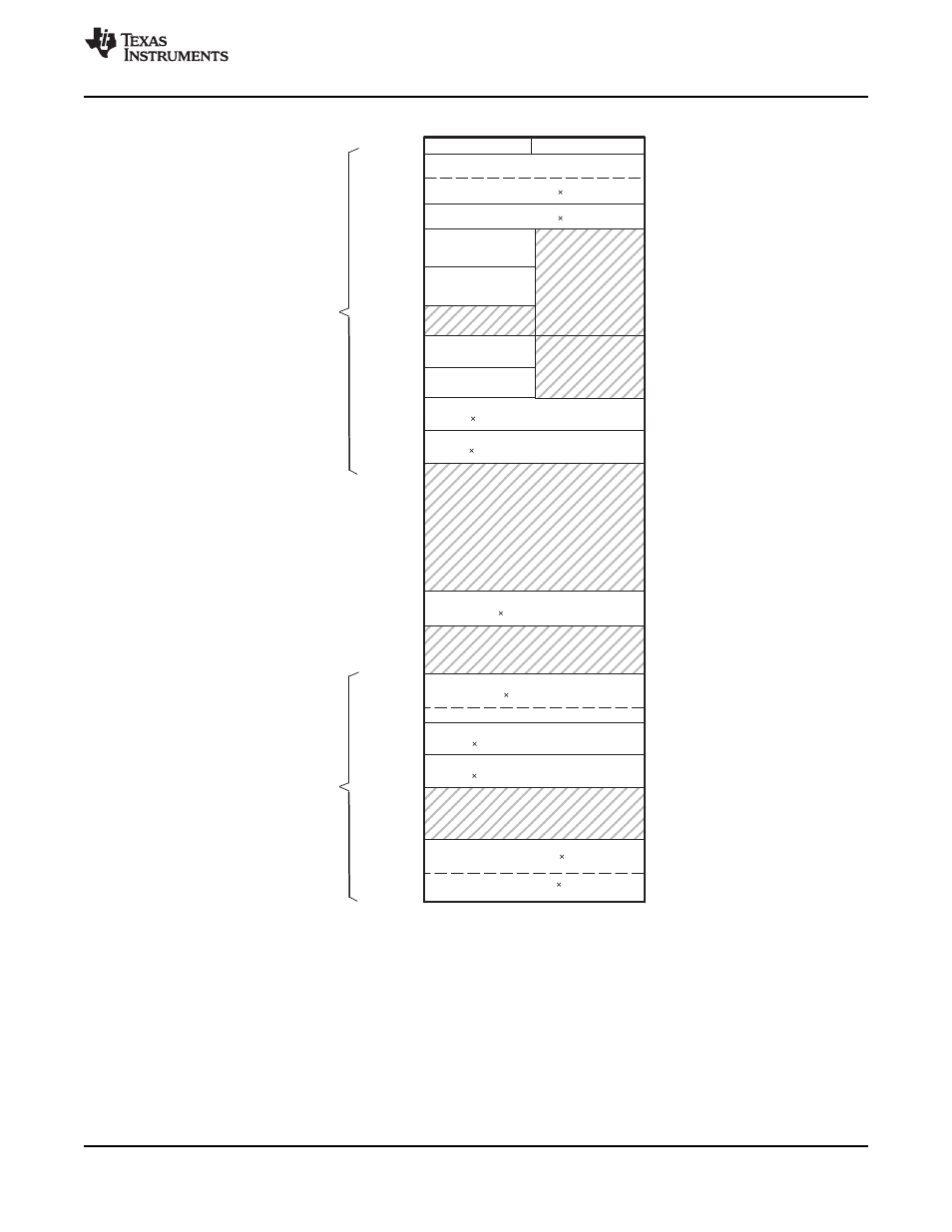 Texas Instruments TMS320F2802 User Manual | Page 27 / 147