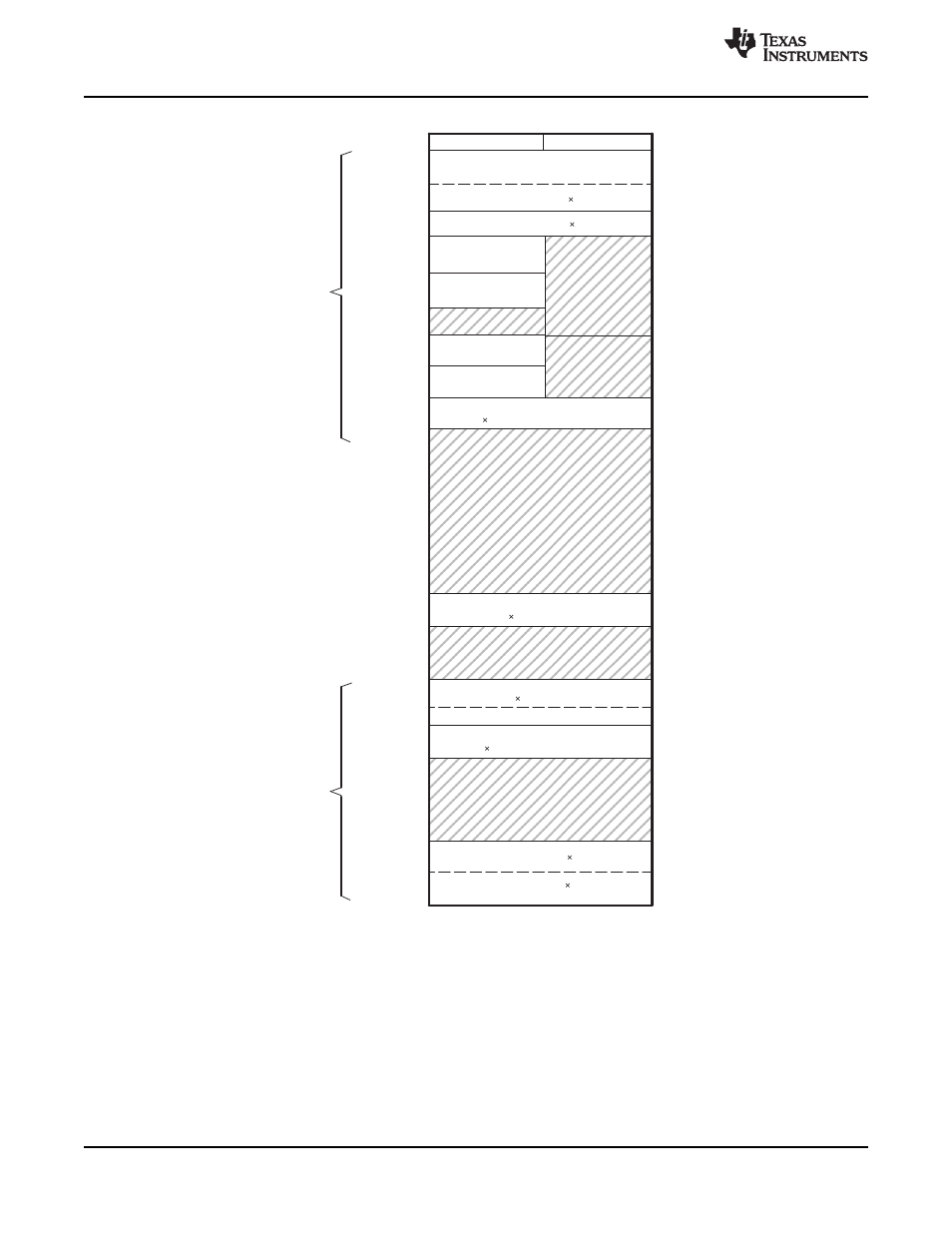 Texas Instruments TMS320F2802 User Manual | Page 28 / 147