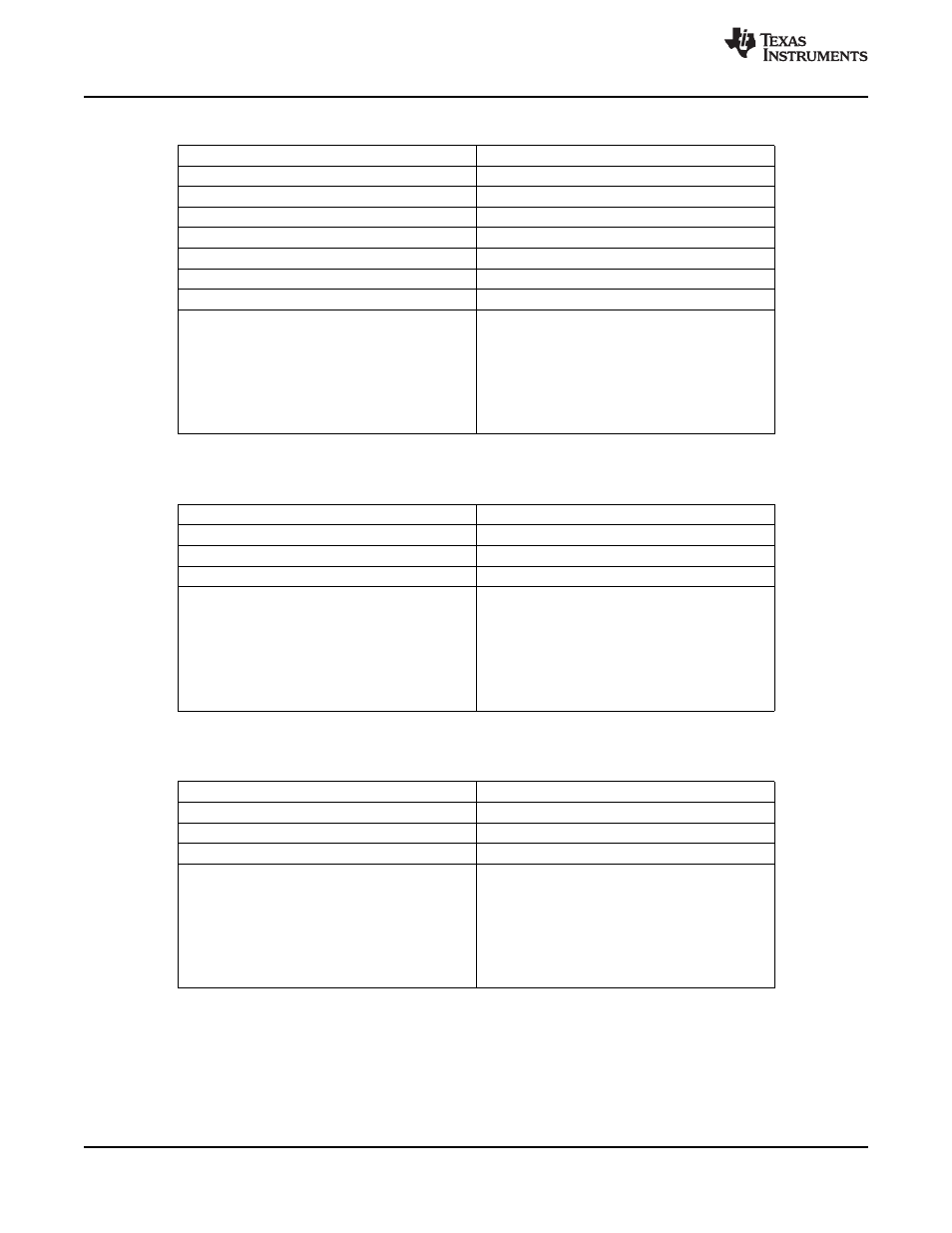 Texas Instruments TMS320F2802 User Manual | Page 30 / 147