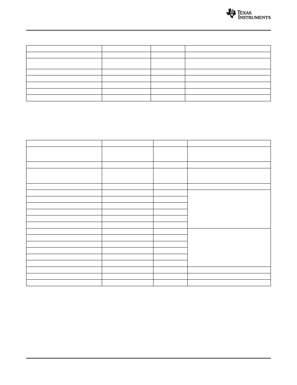Table 3-8, Table 3-9 | Texas Instruments TMS320F2802 User Manual | Page 40 / 147