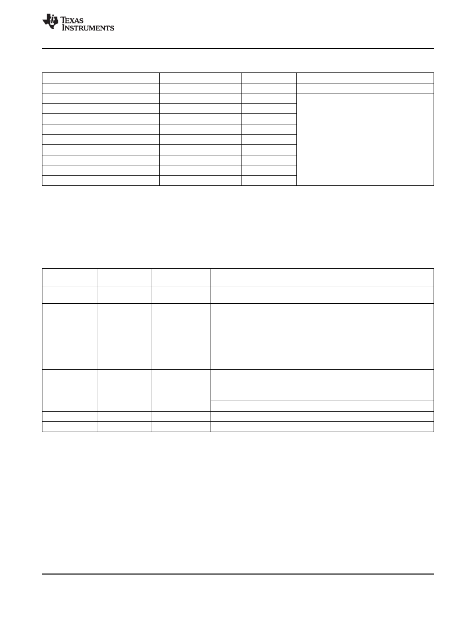 4 device emulation registers, 5 interrupts, Table 3-10 | Texas Instruments TMS320F2802 User Manual | Page 41 / 147