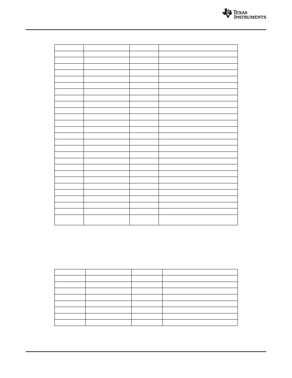 1 external interrupts | Texas Instruments TMS320F2802 User Manual | Page 44 / 147